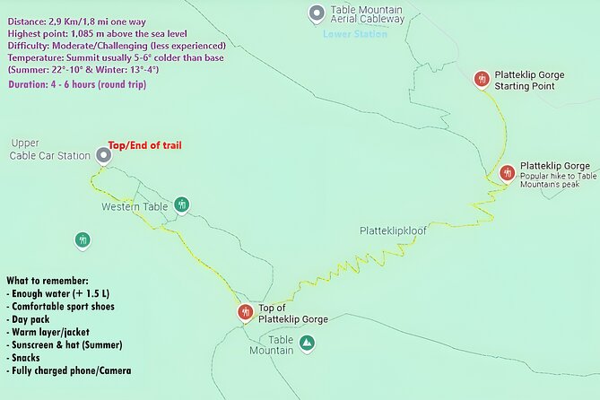 African Wonder of Nature Table Mountain Hike. - Starting early from Cape Town